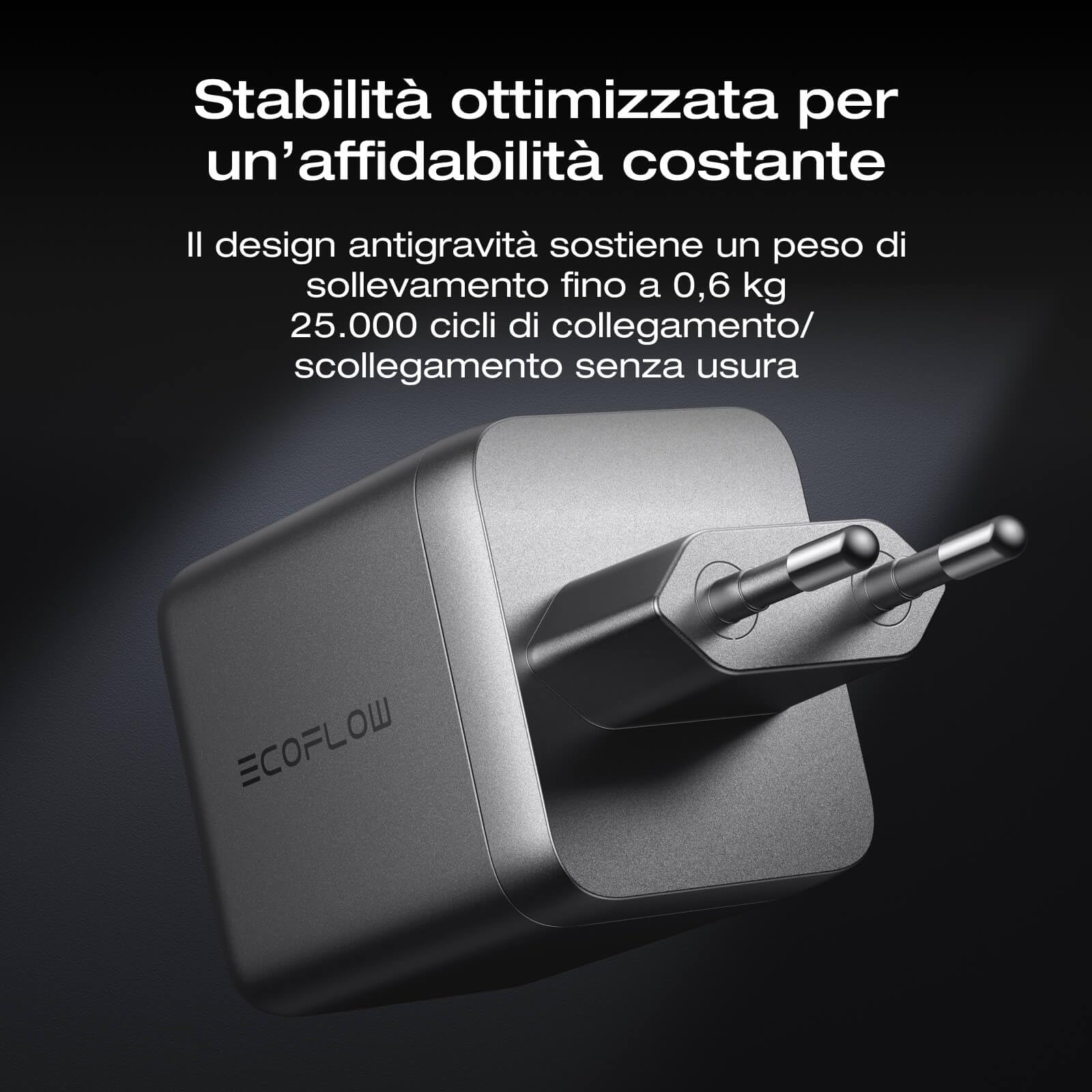 EcoFlow RAPID Pro Caricatore GaN USB C 100W 3 porte USB C, 3 in 1 Caricabatterie Multiplo Compatibile con iPhone 17/16/15 Max, Samsung Galaxy, MacBook
