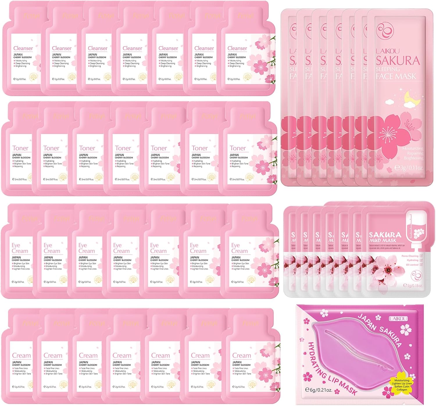 Skincare Set Skin Care for Teenage Girls Gift Set, Cherry Blossom Sakura Week Skincare, Facial Cleanser, Toner, Face Cream, Eye Cream, Mud Mask, Sleep Mask, Lip Mask
