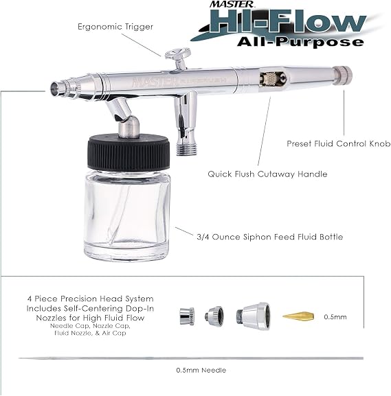 Master Airbrush Multi-Purpose Dual-Action Siphon Feed Airbrush Used for