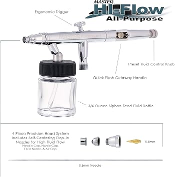 Master Airbrush Multi-Purpose Dual-Action Siphon Feed Airbrush Used for