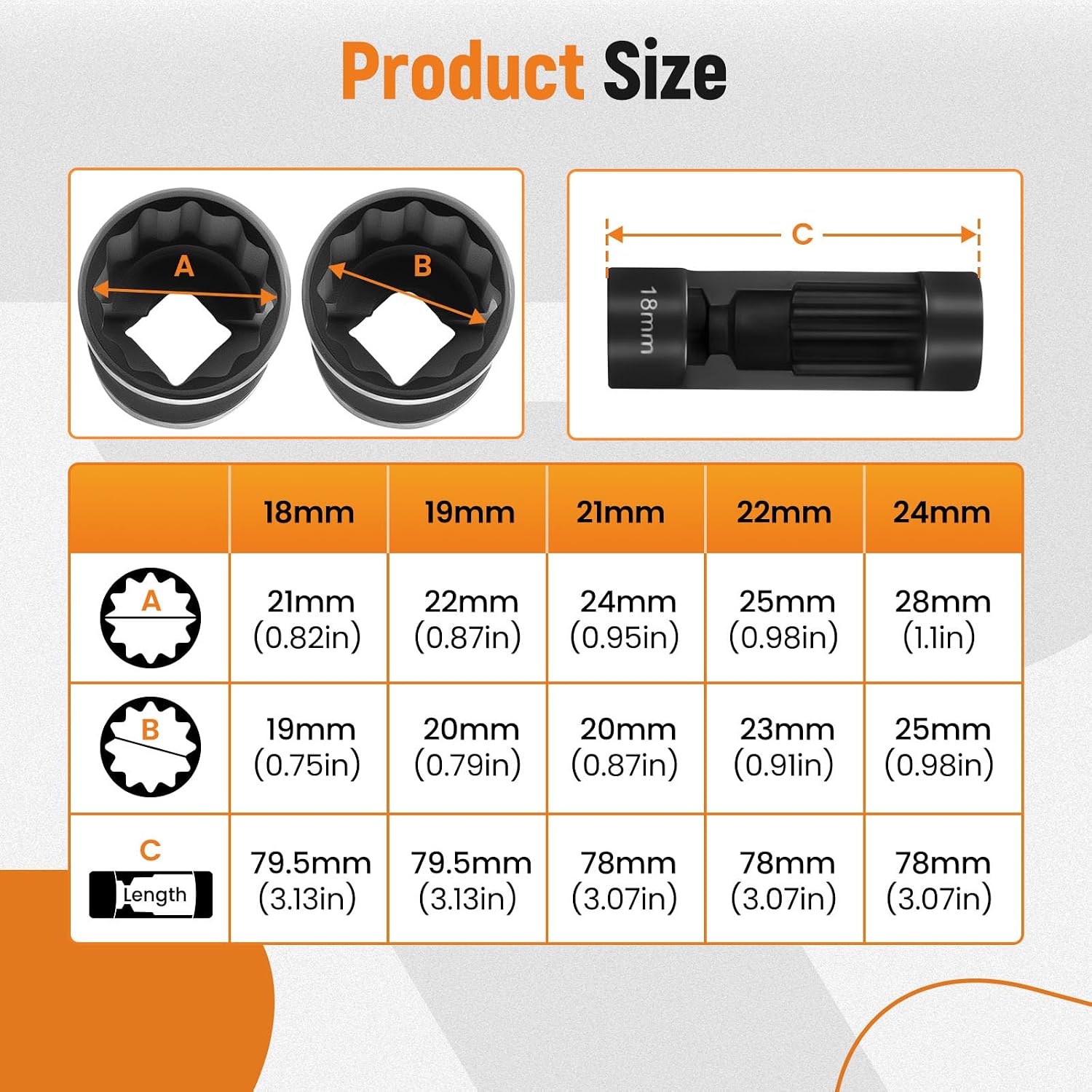maXpeedingrods 5 PCS Strut Nut Socket 18mm 19mm 21mm 22mm 24mm with 12 Point 1/2" Drive, Suspension Strut Nut Socket Tool for Hex Wrench