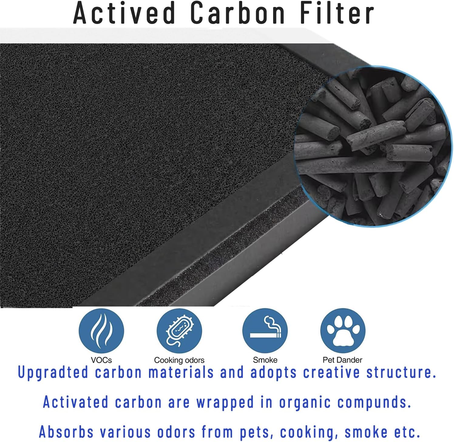 HAP603 Replacement Filter Compatible with ECOSELF HAP603 & HAP603WF Air Purifier, 3-in-1 H13 True HEPA & Activated Carbon Filters for Home Office, Part # RFHAP603, 2-Pack