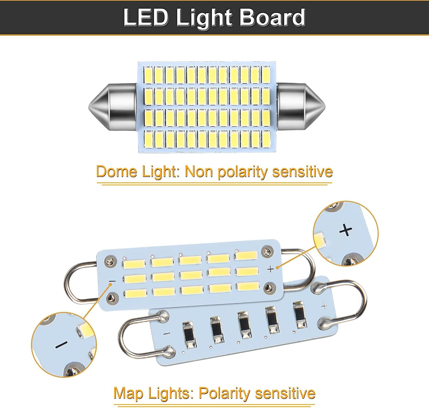 Urite2GO LED Interior Map Dome Light Bulbs White Replacement Compatible with 1988-1998 Chevy Silverado Sierra C1500 K1500 Pickup 6000K, 2 Map + 1 Dome LED Lights