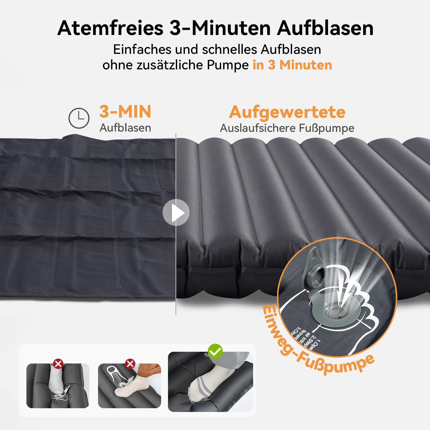 HIKENTURE Doppel Isomatte Ultraleicht, Camping Isomatte für 2 Personen Aufblasbar, Luftmatratze Schlafmatte, Navyblau