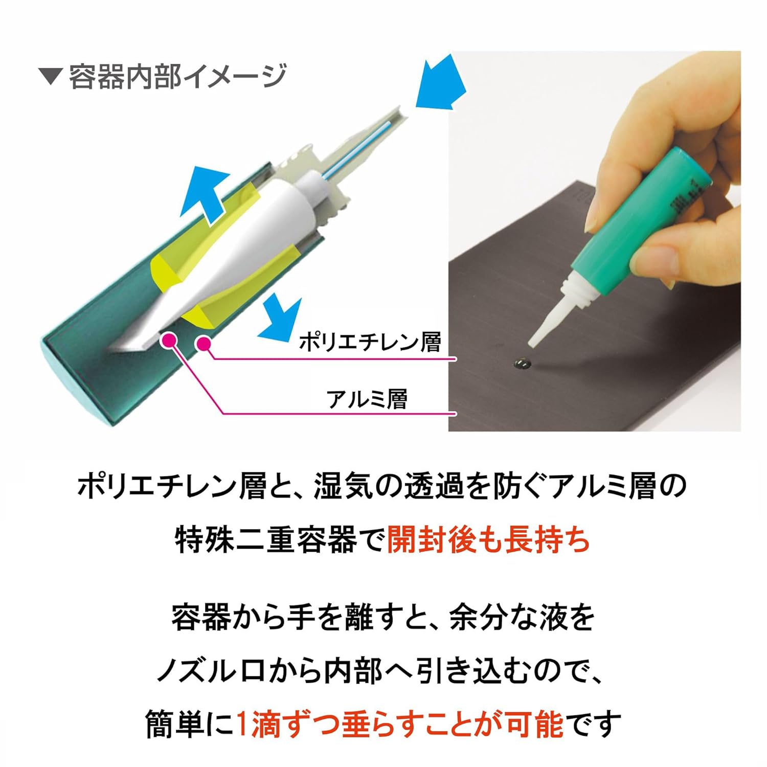 CEMEDINE 3000 Series Instant Adhesive