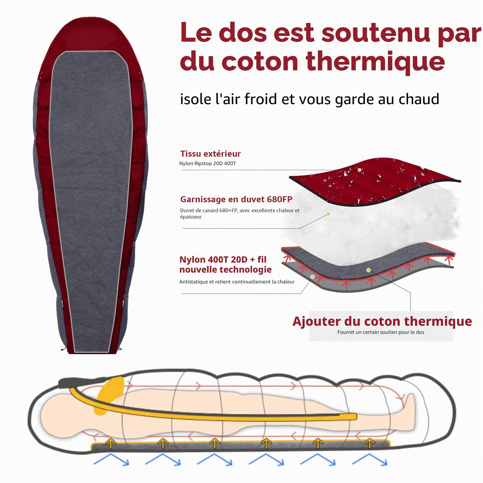 Sac de Couchage en Duvet BUERTS pour Adultes par Temps Froid. Compact et Facile à Transporter. 680 FP. Sac de Couchage de randonnée idéal pour Le Camping, la randonnée et l'alpinisme.