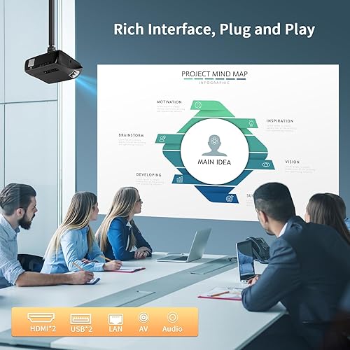 Miniatura 9 de Proyector LED inteligente 4K, luz diurna HDR WiFi 6 Bluetooth inalámbrico HDMI FHD película Gaming TV proyectores 5G Wi-fi interior diurna 1100ANSI
