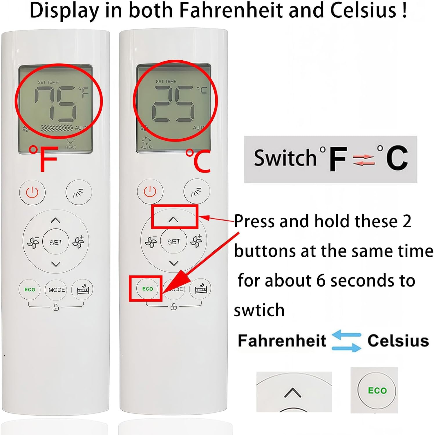 Replacement RG58B/BGE Remote Control for Midea Air Conditioner Remote (Both Fahrenheit and Celsius Display)