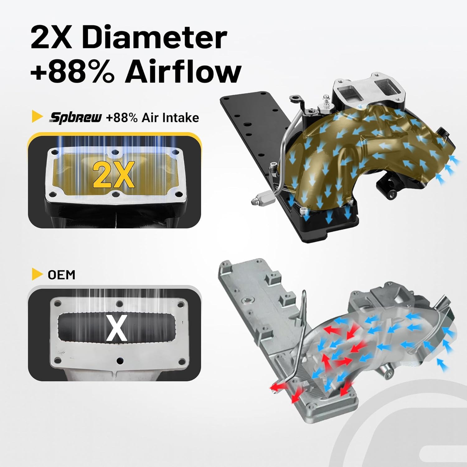 Intake Manifold Kit for 6.7L Cummins 2013-2018 Ram 2500/3500 Engine Aluminum Air Intake Horn Kit with Grid Heater Upgrade & Heating System, Black