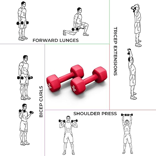 Miniatura 9 de Juego de 2 mancuernas con revestimiento de neopreno, mancuernas de peso de mano que no se ruedan, antideslizantes, forma hexagonal para ejercicios