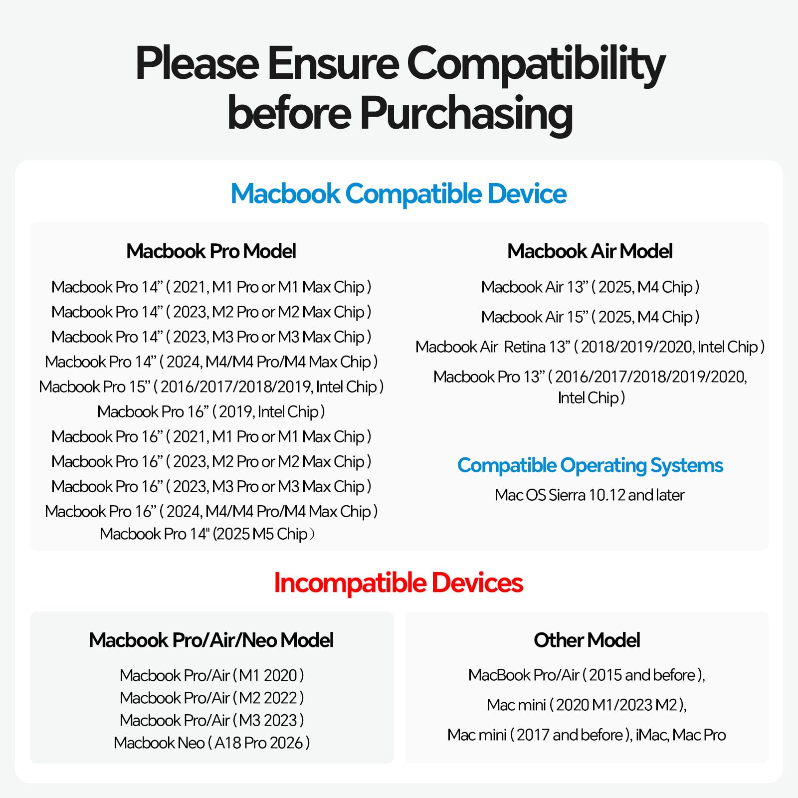 MacBook Docking Station Dual Monitor, Docking Station USB C per laptop con 2 HDMI 4K@60Hz, USB A/C 10Gbps, PD, Ethernet, M.2 SSD Case, Vertical Dock Stand SD/TF per MacBook Pro Air M3 M4 M5
