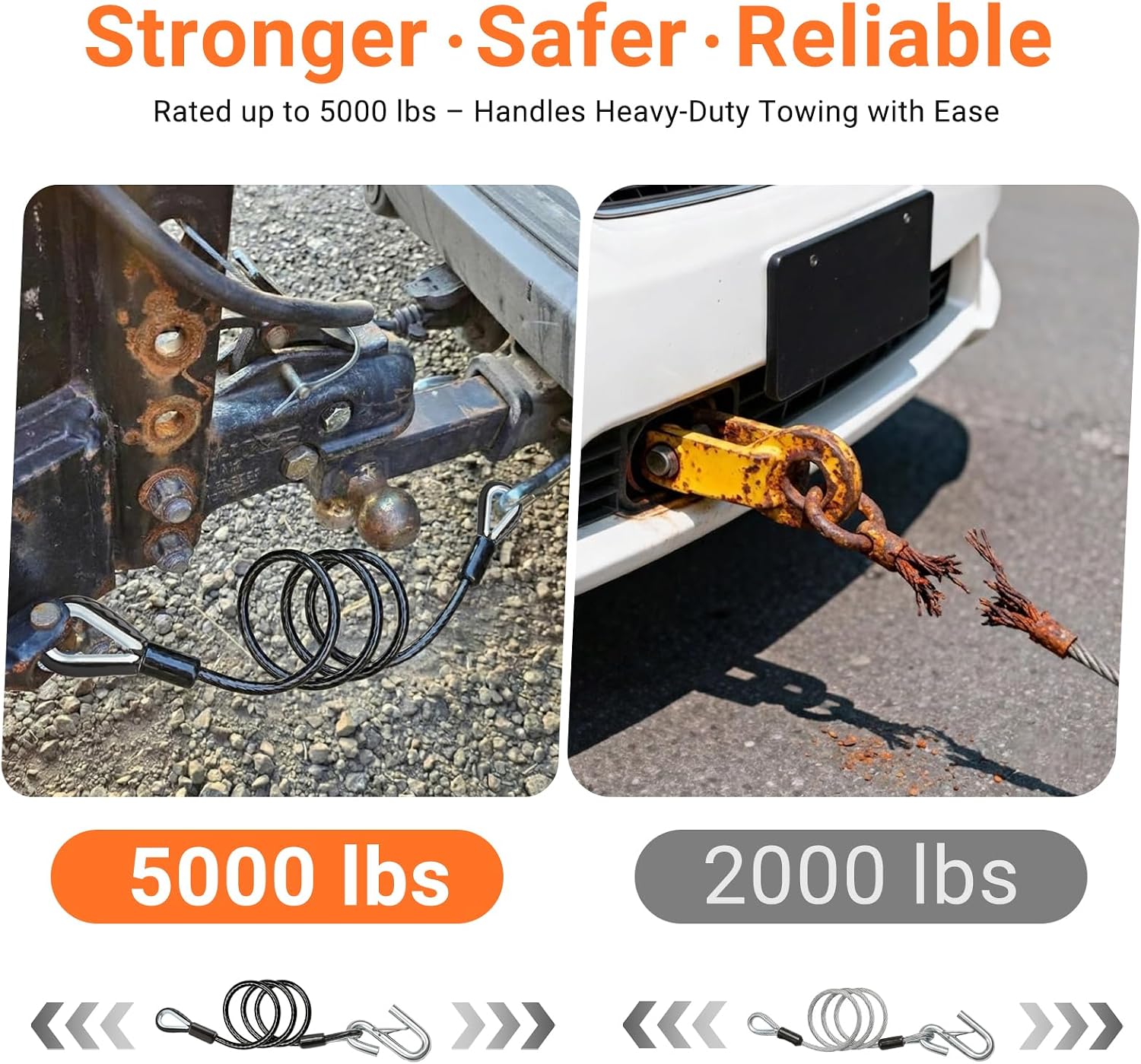 44" Blue Trailer Safety Cables 2 Pack, 5000 lbs Break Strength Tow Safety Cable with Hooks, Heavy-Duty Vinyl Coated Trailer Hitch Safety Cables for RV, Boat, Camper & Utility Trailer