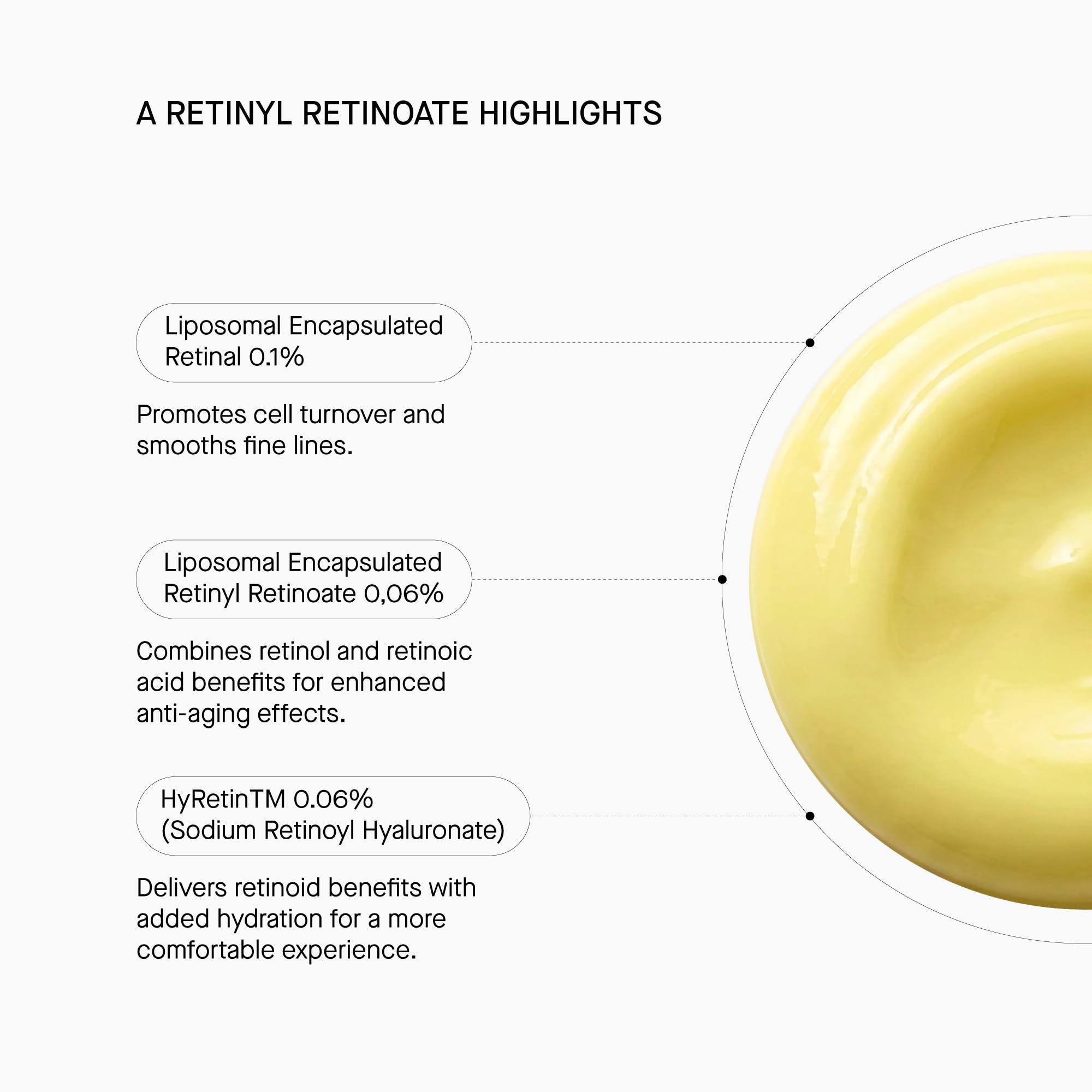 Theramid A Retinyl Retinoate Trattamento antietà 30 ml – Retinil retinoato + retinal incapsulato, vitamina A a tripla azione, riduce le rughe, rassoda e rigenera la pelle