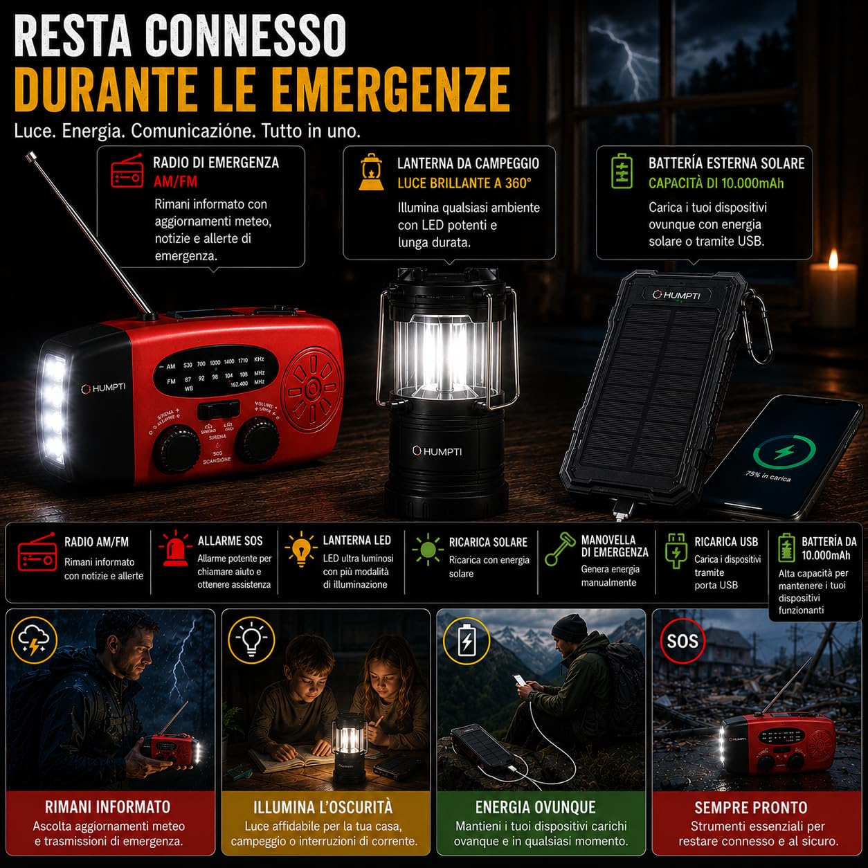 Kit di sopravvivenza completo 2026, zaino emergenza 72 ore per casa e campeggio, con radio solare, fornello da campeggio a gas portatile, 3 lampade, kit di primo soccorso, paracord e coperta termica