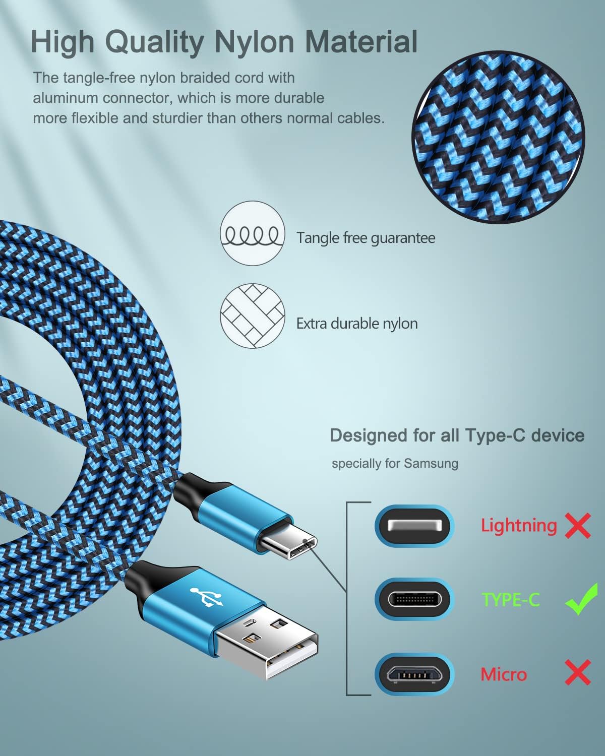 Cargador Android, carga rápida USB C para Google Pixel 9a 9 8 7 Pro 7 6 6a 6Pro 5 5a 4 XL, Samsung Galaxy S24 S23 S22 Ultra S21+ iPhone 16 15 Pro Max, bloque adaptador de corriente USB C Kindle +