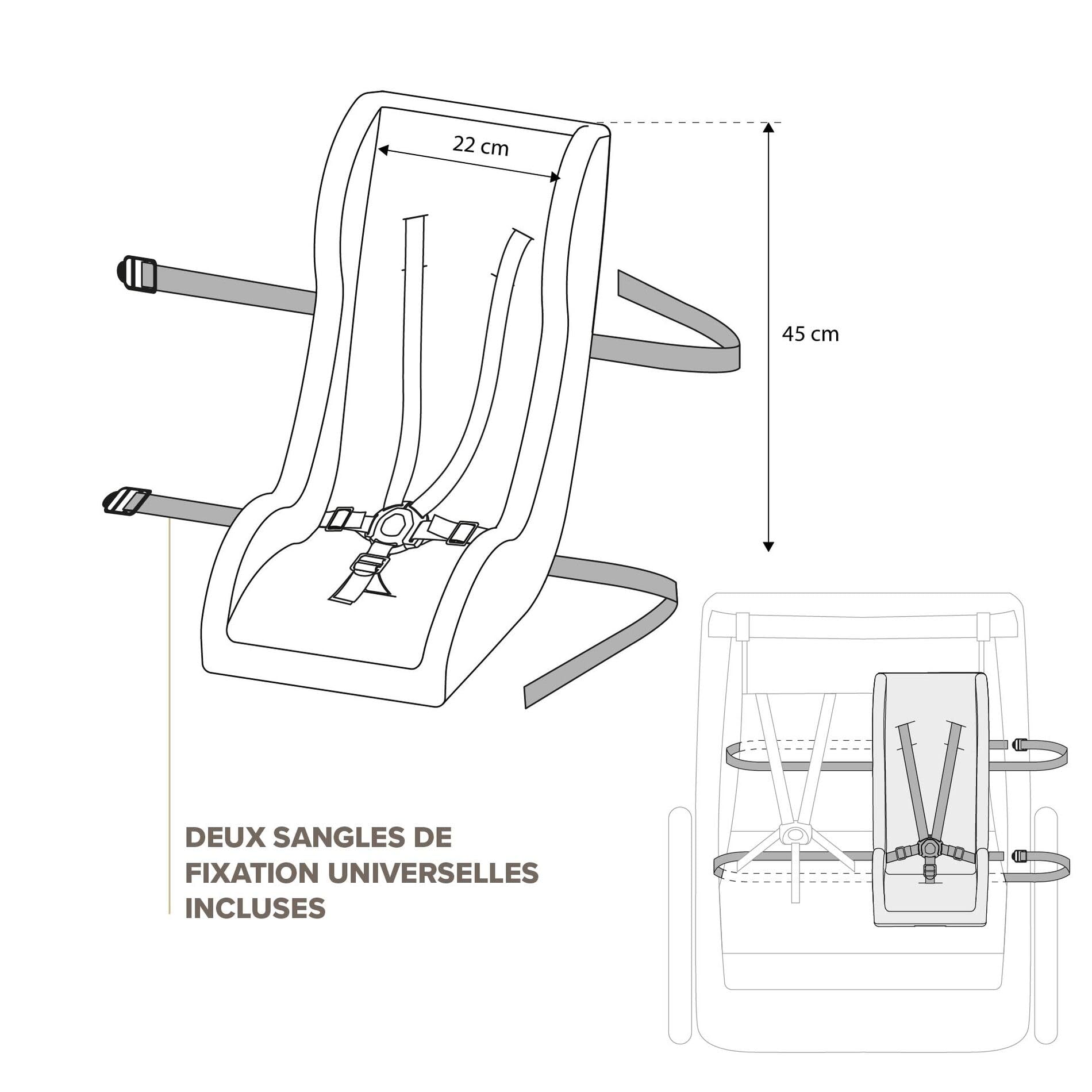 POLISPORT 8015000024 Mini Pelican Réducteur De Siège Bébé en Polaire sans Harnais De Sécurité, Compatible avec Remorques, Poussettes Et Vélos Cargo – Sûr Et Adapté Aux Enfants De 7–18 Mois, Blanc
