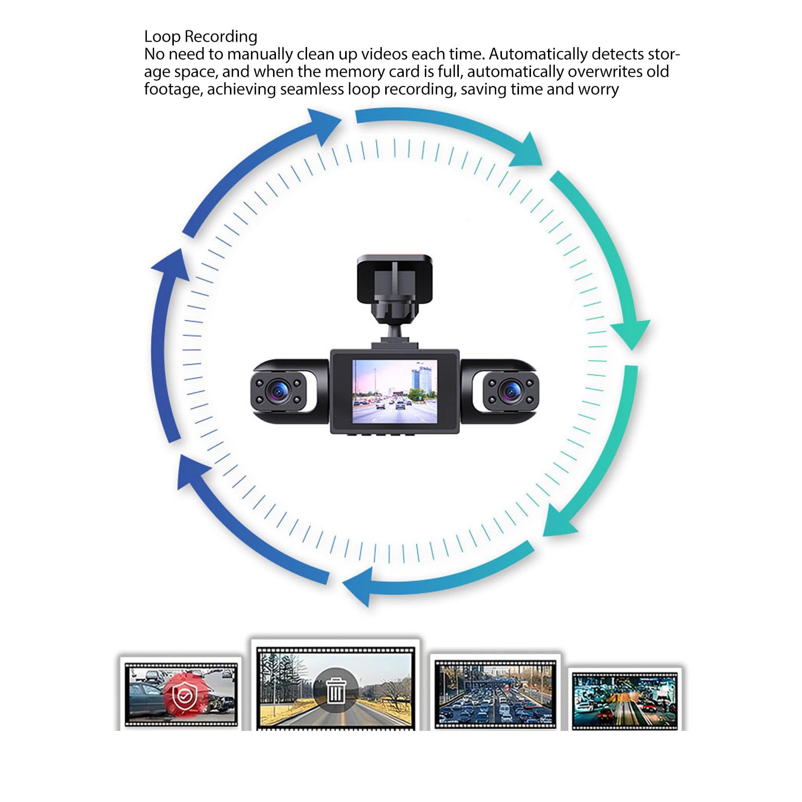 Dash Cam 4K a 4 Canali, Registrazione Frontale Posteriore 1080p, Visione Grandangolare a 360°, Registrazione in Loop, Protezione Continua, per Camion SUV (64GB)