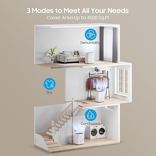 Miniatura 4 de Deshumidificador Energy Star de 6500 pies cuadrados para sótano, deshumidificador de hogar de 120 pintas con manguera de drenaje para espacio de