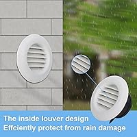 Vista 6 de Wadoy Kit de ventilación de escape Soffit de 4 pulgadas para ventilador de escape de baño, cubierta de ventilación redonda con una pantalla de mosca