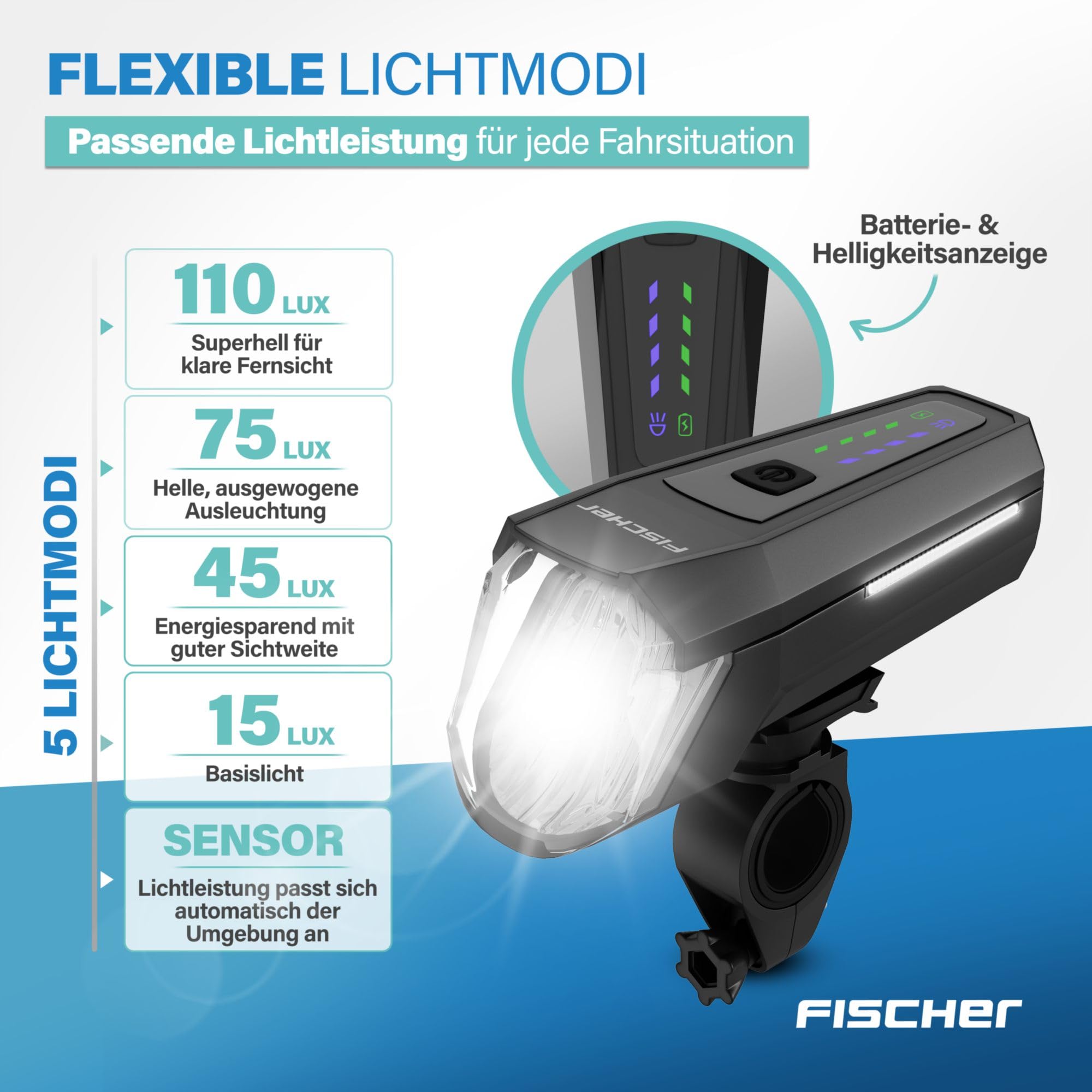Fischer Fahrrad LED-Frontlicht 100 Lux Fernlicht