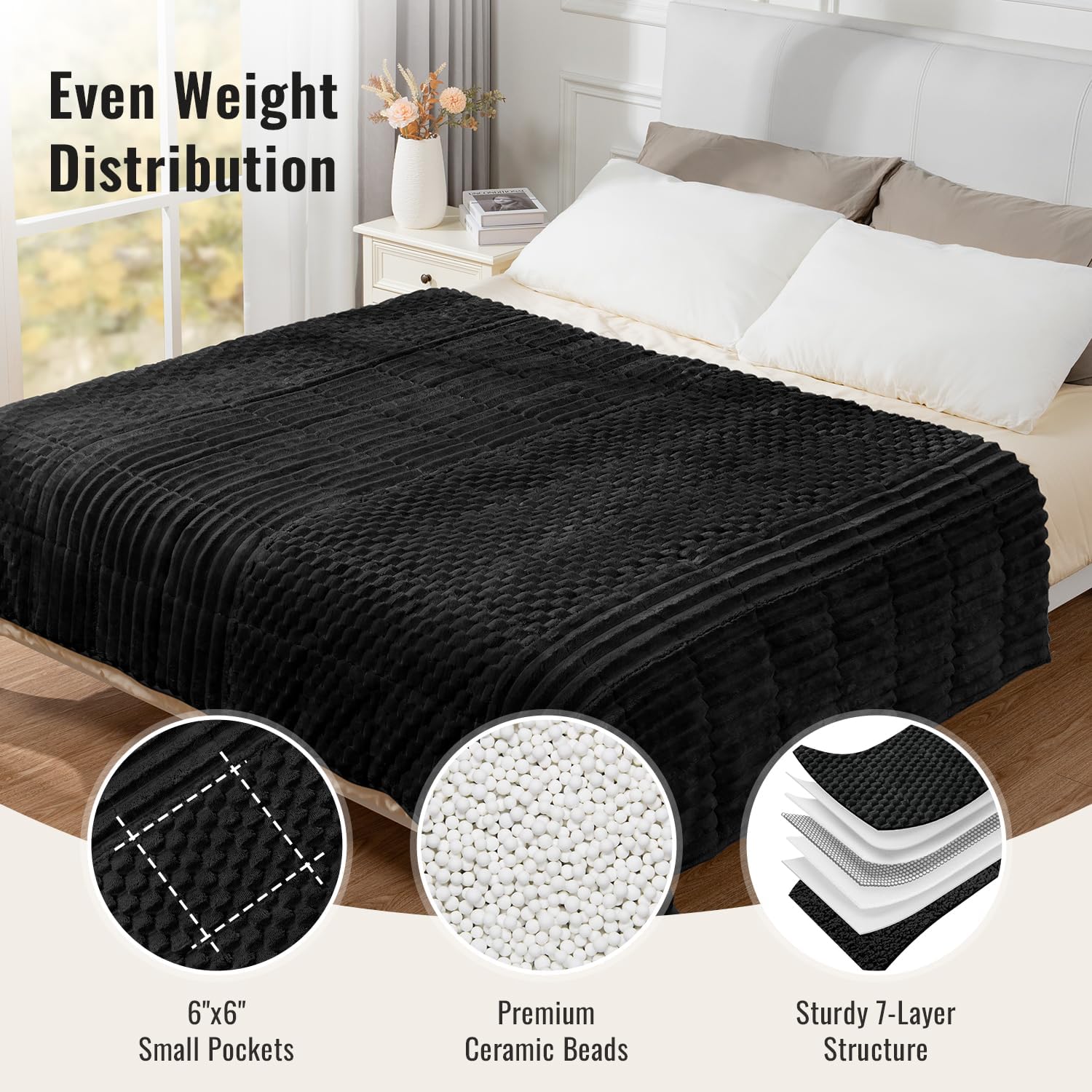 Uttermara Fleece Weighted Blanket for Adults Twin Size 15lbs, Soft Sherpa Weighted Blankets for Sleeping and Calming, Fuzzy Heavy Blanket for Bed and Couch, 48 x 72 Inches, Black - Image 5