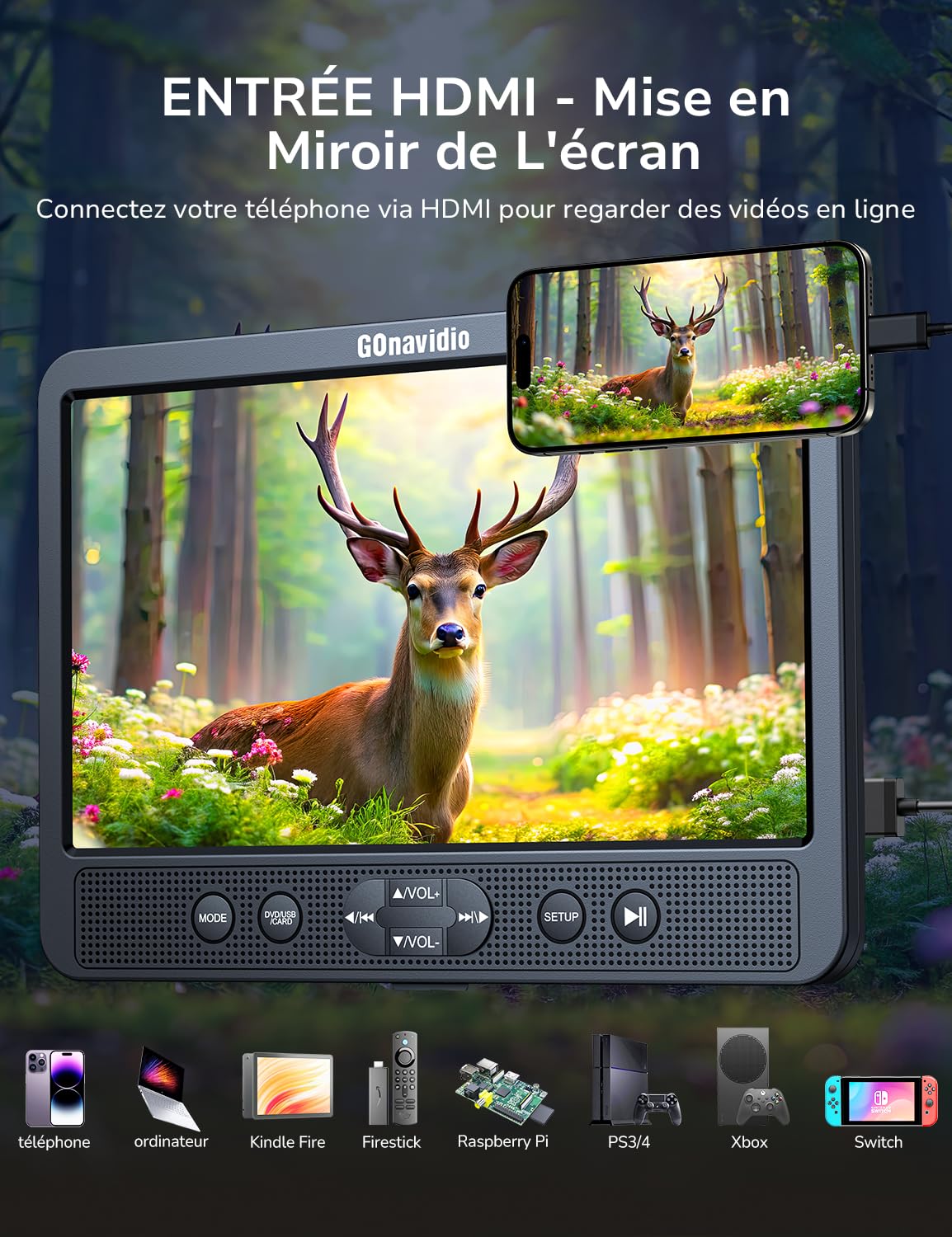 GOnavidio 10.5 Lecteurs DVD Voiture 2 ecrans intependent, HDMI Input Ecran d'appui tête,ecran Voiture Enfant Enfant en Voyage Support AV in/Out