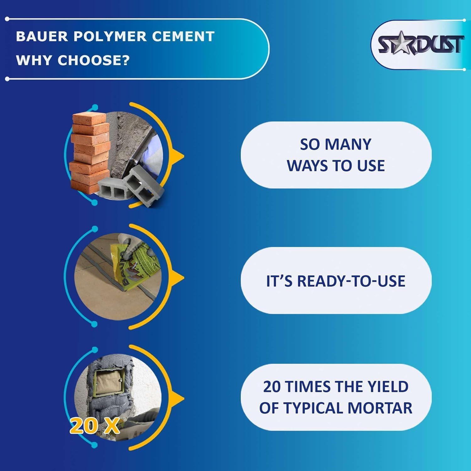 Bauer Instant Polymer Cement, Ready-to-Use Alternative to Mortar & Adhesives - Versatile for Concrete Crack Repair, Stone Tile Crack Repair & Brick Repair, Convenient, Durable & Easy to Store - 4kg