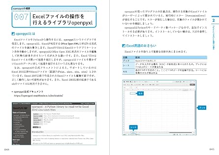 仕事がはかどるPython&Excel自動処理 全部入り 改訂2版（できる全部入り）