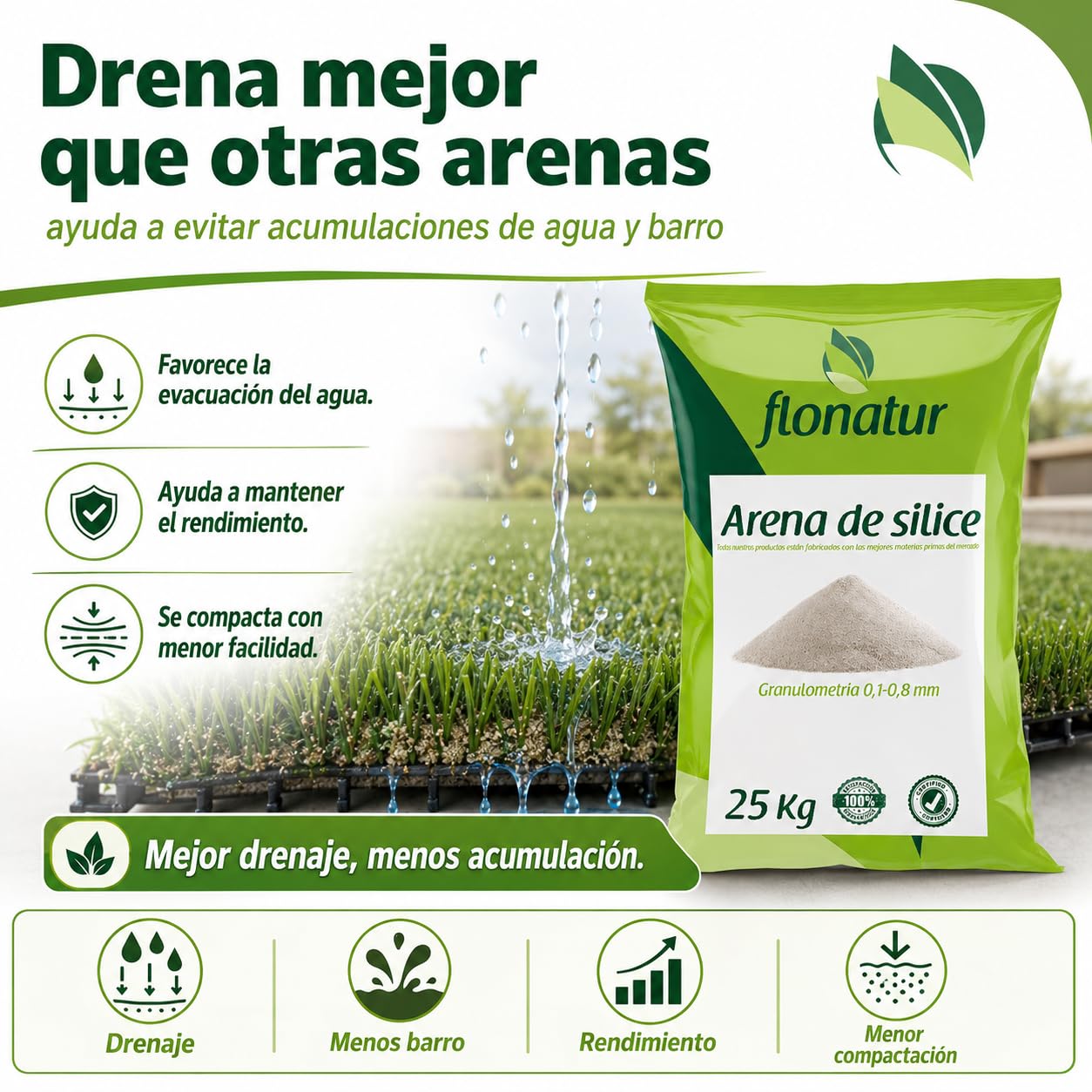 Arena de silice para cesped Artificial, Saco 25kg, Arena de Gatos, pavimentos Decorativos, Deportivos, Pistas de Padel, Futbol. Granulometría 0,1-0,8