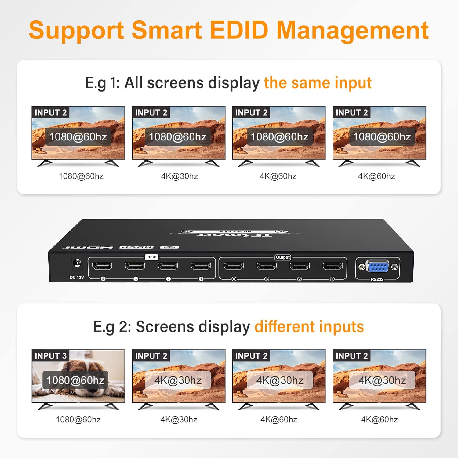 TESmart 4K@30hz HDMI Matrix 4K Video Switcher 4x4 Multi-viewer, HDCP, EDID, 4 in 4 Out Updated 4x4 HDMI Matrix Switcher, RS232