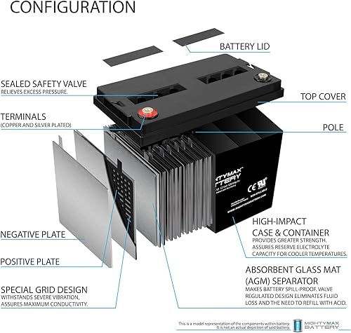 Miniatura 3 de Mighty Max Battery Batería de 12V 125AH SLA para baterías de ciclo profundo del almacenamiento solar/eólico