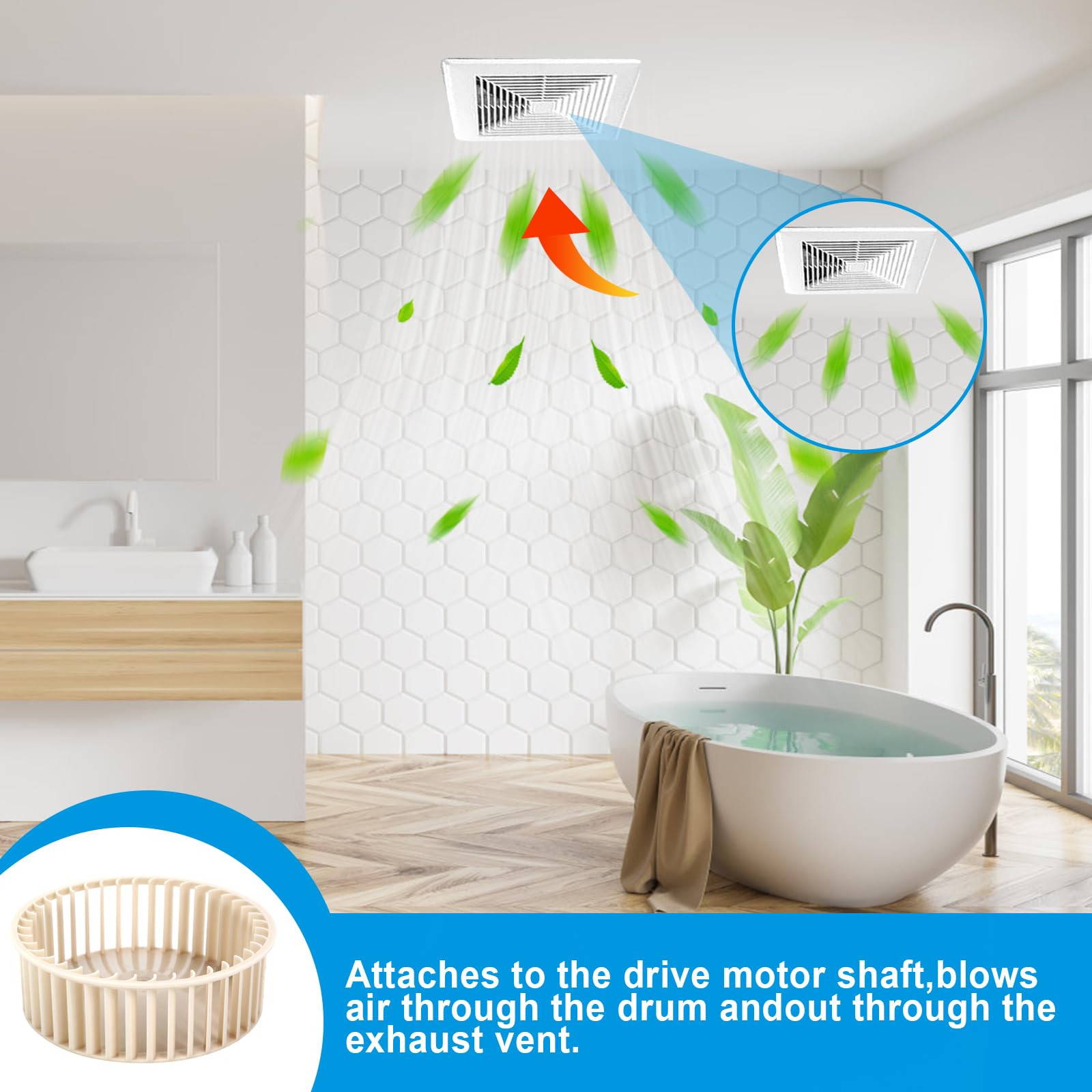 5901A000 Bathroom Fan Blower Wheel Assembly – Replacement For Broan & NuTone Exhaust Fans, Fits 671, 750, QT Series & More