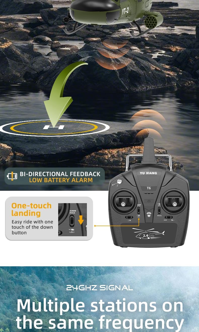 Remote control showing bi-directional feedback and low battery alarm indicator