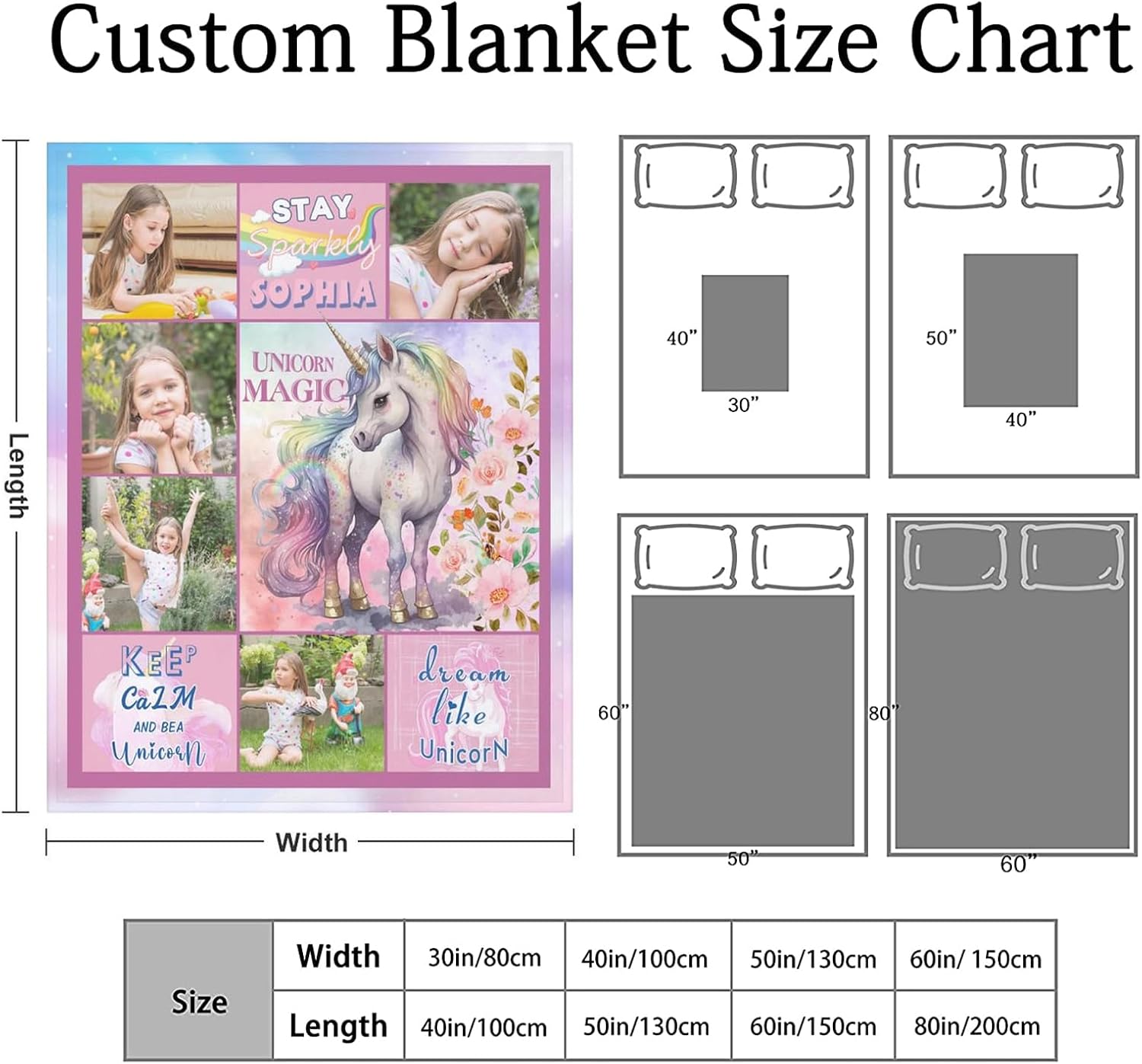 Custom Baby Blanket with Photo & Name for Girls -Personalized Blanket with Unicorn Print for Kids Toddler Adult - Customized Receiving Swaddle Throw Blanket for Infant Newborn Birthday 50"x60"