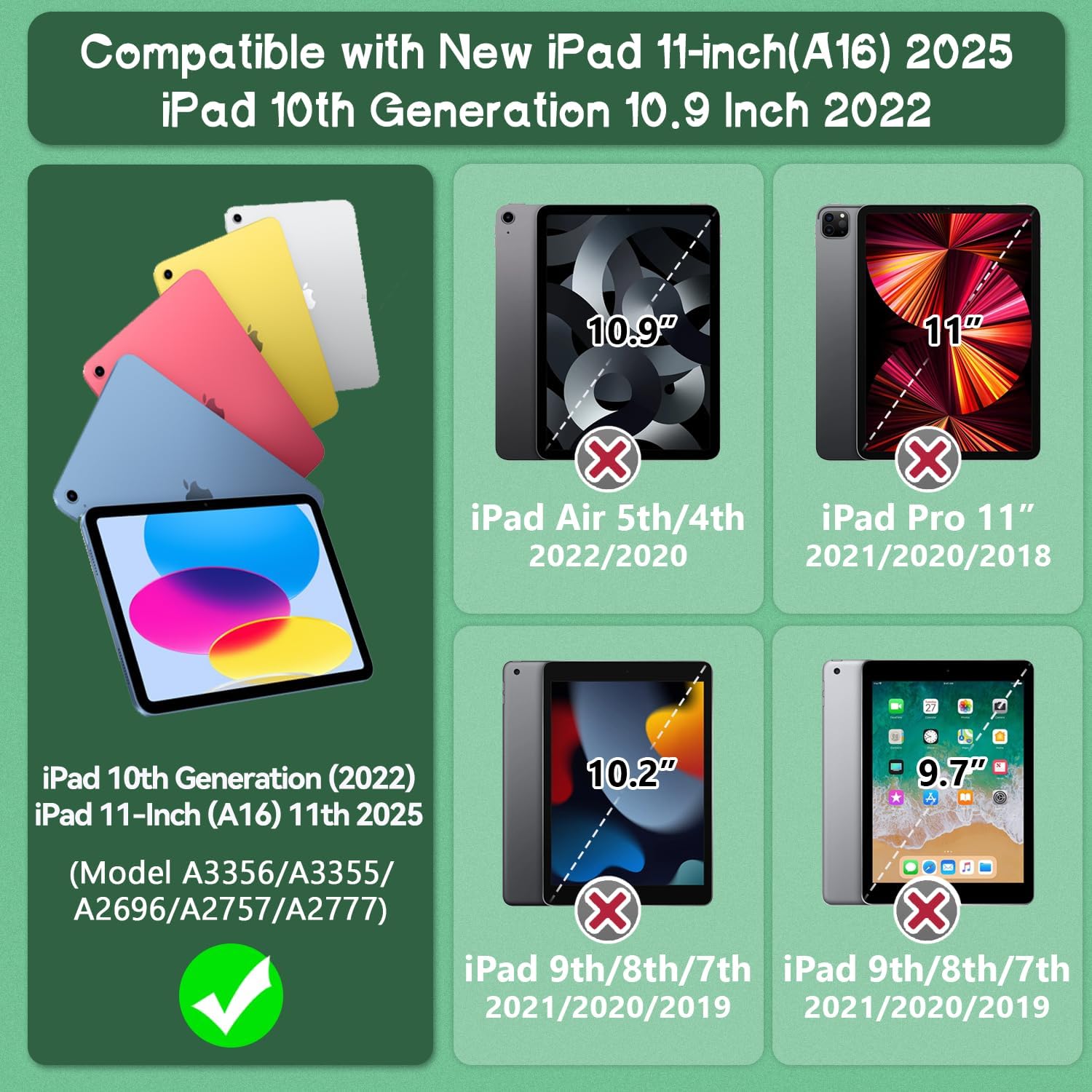 Grifobes for iPad 11-inch (A16) 2025 / 10th Generation Case 10.9 inch 2022, iPad 11th / 10th Case with Pencil Holder Heavy Duty Rugged Protective Cover with Kickstand Dark Green+Black