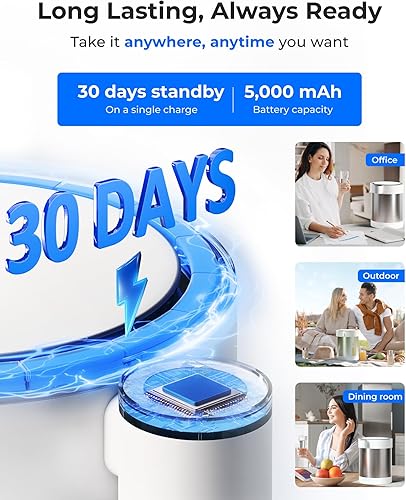 Vista 40 de Waterdrop Gran dispensador de filtro de agua eléctrico de 27 tazas, sistema instantáneo recargable de 200 galones, certificado NSF/ANSI Blanco