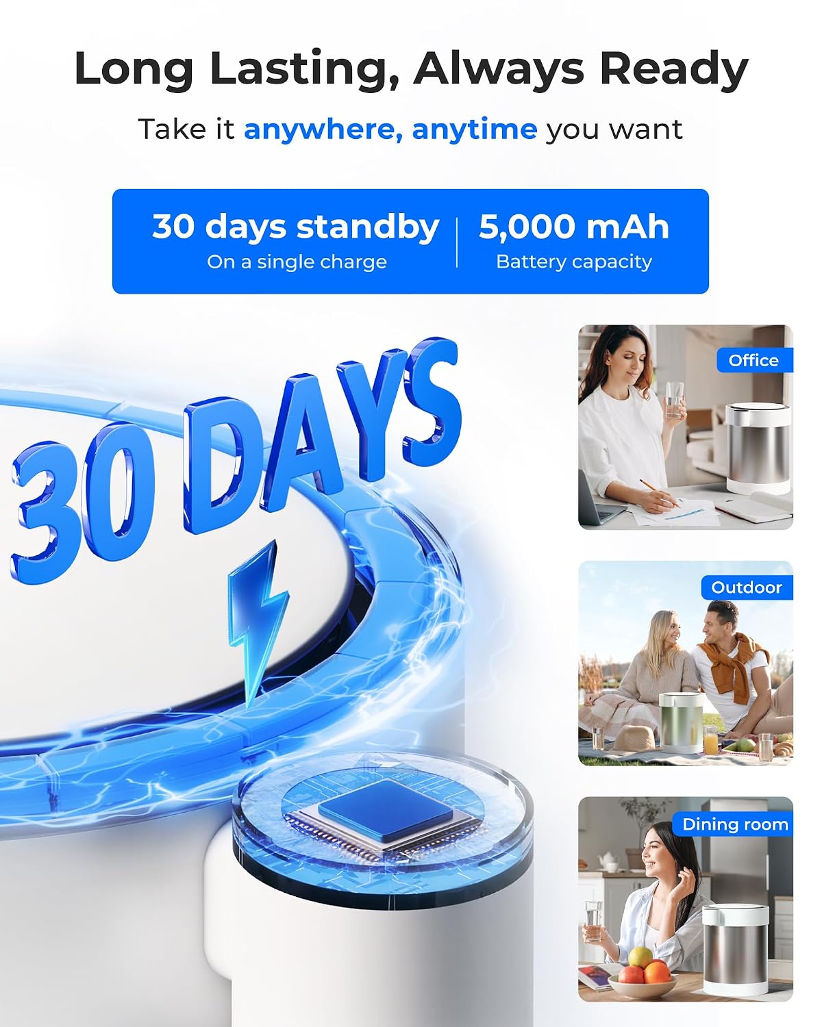 Waterdrop ED09W Rechargeable Non-Gravity Water Filter System with LED Function, Reduces 70+ Contaminants, Lead, Chlorine, 5-Stage Stainless Steel Filtration System, 22-Cup