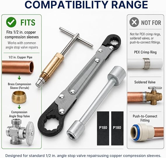 HOLDLY Angle Stop Wrench Kit with 1/2-Inch Compression Sleeve Puller | Slim-Profile Access for Tight Shutoff Valves; Ferrule and Nut Removal for Sink, Toilet and Faucet Supply-Line Repairs
