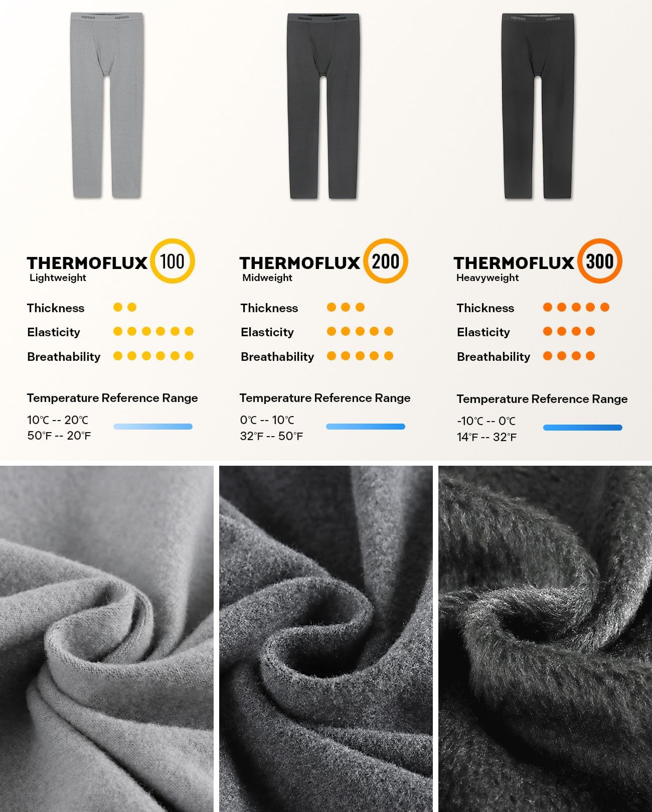 LAPASA Pacco da 2 o 1 Calzamaglie Termica Uomo Fodera in Pile Medio/Pesante Pantaloni Termici Sportivi Strato Base Biancheria Intima Leggings Caldi M10/M25/M56