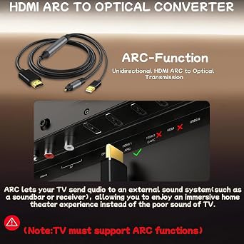 192KHz HDMI ARC to Optical Audio Adapter 6FT, ARC to Optical Converter - for HDTV AR C Ports to O ptical Soundbar, Home Theaters, Plug & Play, Support PCM 2.0 Audio Formats - Not Support CEC