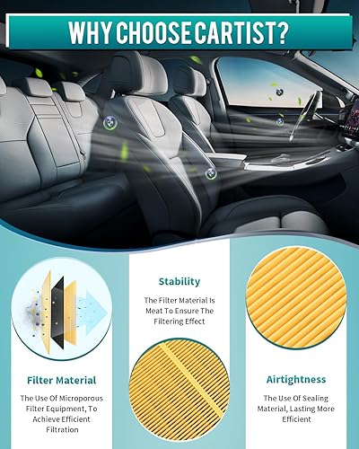 Miniatura 3 de Cartist Filtro de aire de motor de 2 piezas para Mercedes-Benz S550 2012-2017, SL550 2013-2020, CLS550, E550, GL450, GL550, GLS550, G63 AMG, GLE63