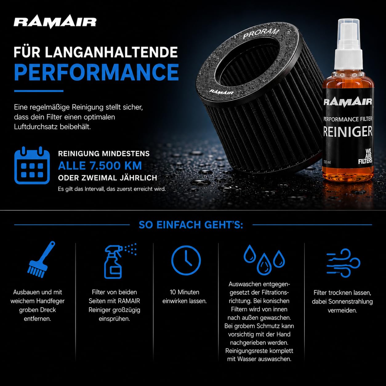 Ramair Proram Sportluftfilter PPF-1721 | ölfrei und wiederverwendbar | maximale Langlebigkeit
