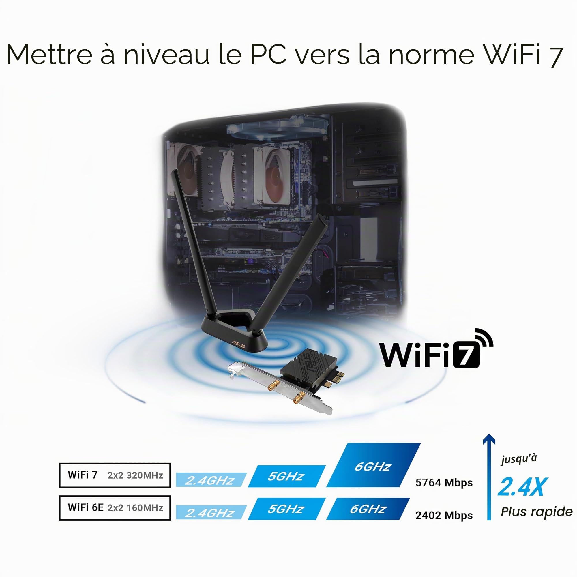ASUS BE9400 Tri Band PCI-E WiFi 7 (802.11be) Bluetooth 5.4, sécurité réseau WPA3, OFDMA et MU-MIMO, Fonctionnement Multi-Liens, Compatible Uniquement avec Les Cartes mères lntel