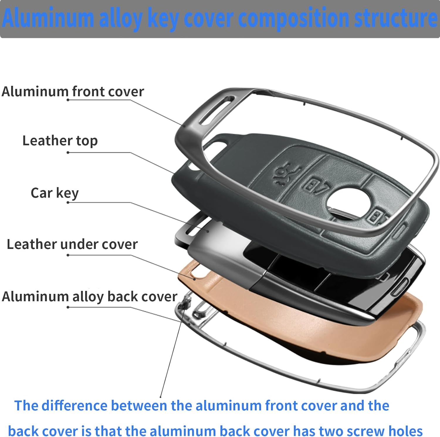 for Mercedes Key Fob Cover,Aluminum Leather Key Case Compatible with 2019-2021 A-Class C-Class G-Class 2017-2020 E-Class S-Class Smart Key Anti-dust Full Protection Accessories - Image 4