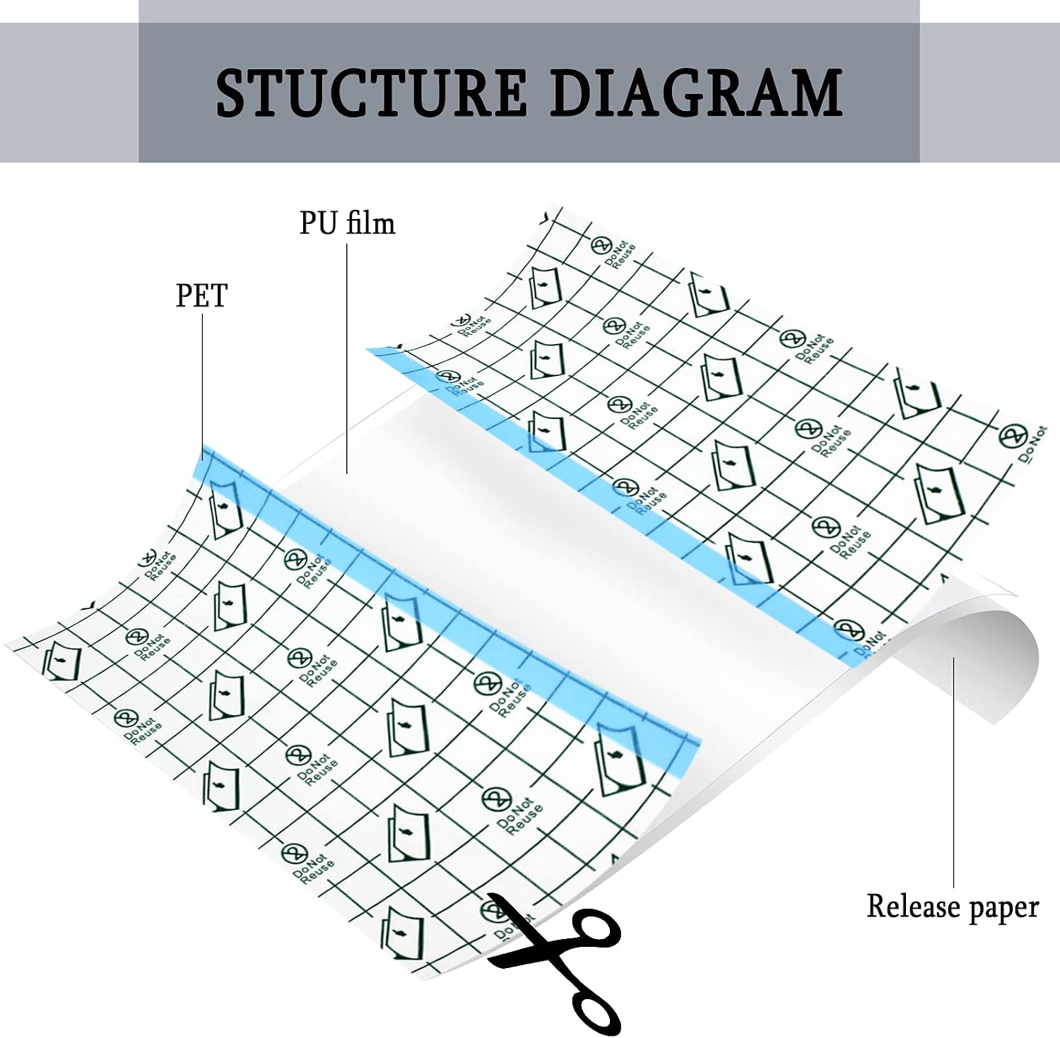 Nuanchu 2 Rolls Transparent Stretch Adhesive Bandage Waterproof Tattoo Bandage Round Transparent Film Dressing Clear Adhesive Dressing Tape for Shower Tattoos(6 Inch, 8 Inch Wide)