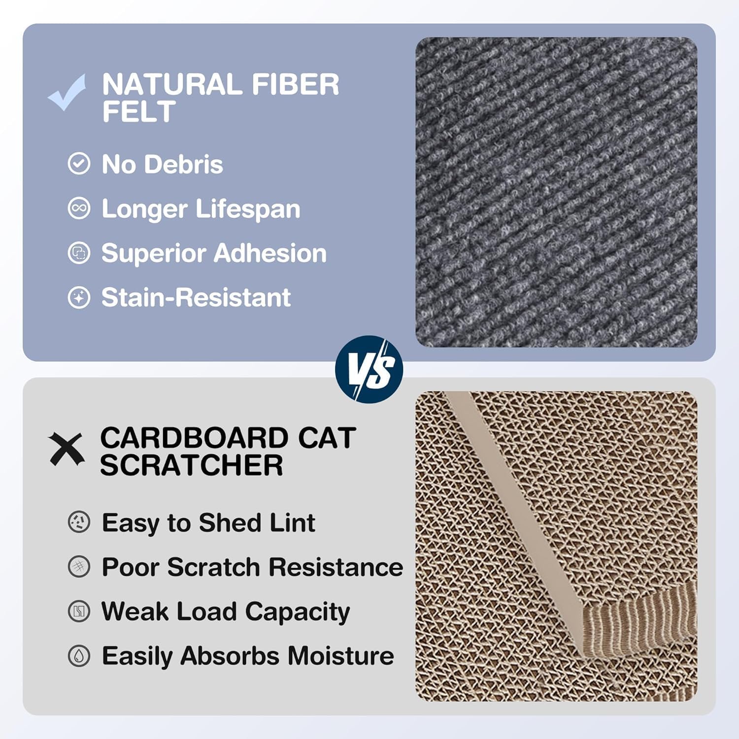 157.5" x 15.8" Cat Scratch Furniteure Protector, Trimmable Self-Adhesive Couch Protector from Cat Claws, Cat Scratching Mat Carpet, DIY Cat Scratch Pads Replacement, 2 Pack (Dark Grey)