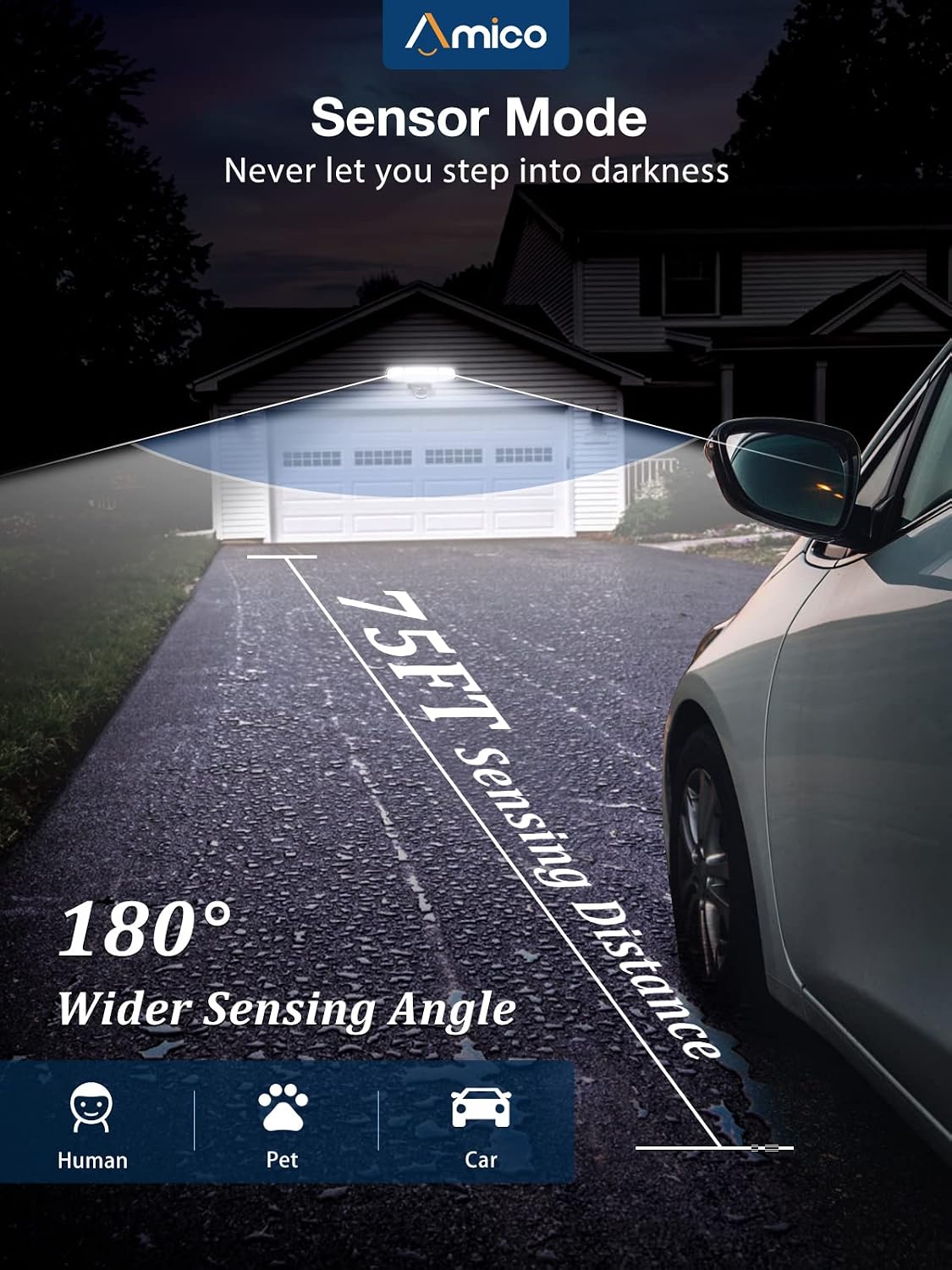 Amico 55W LED Security Lights Motion Sensor Outdoor Light, Super Bright 6000LM, 6500K Daylight, IP65 Waterproof, 3 Heads Adjustable Motion Detector Flood Light for Garage, Yard, Porch (Black)