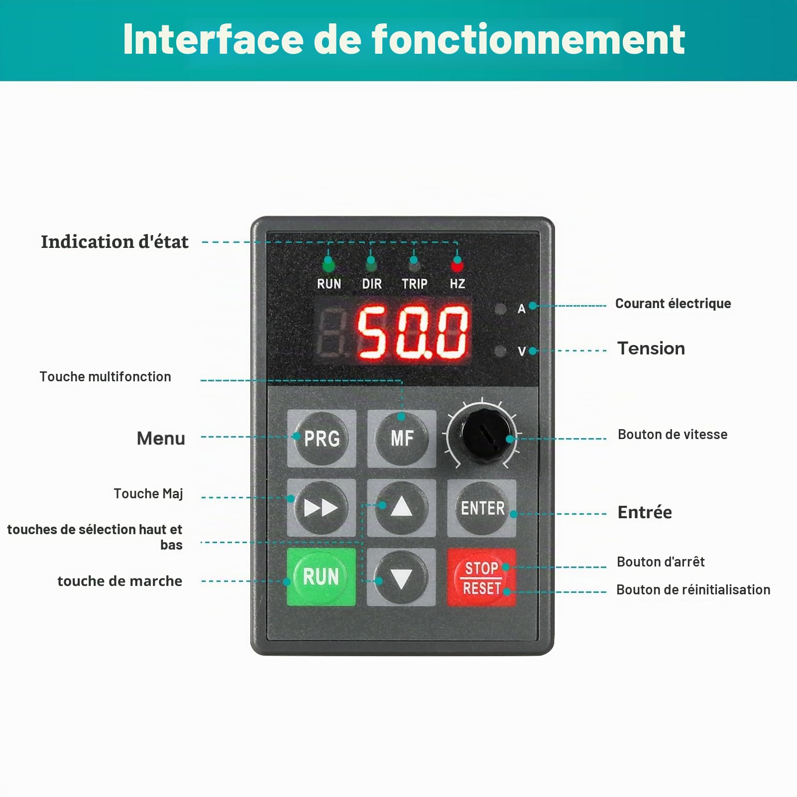 Jadeshay Variateur de Fréquence 380v Entrée Convertisseur de Fréquence Variable 380v Triphasée vers Sortie Triphasée Transformateur 380v VFD pour 7.5 KW Moteur de Broche CNC Contrôle de Vitesse