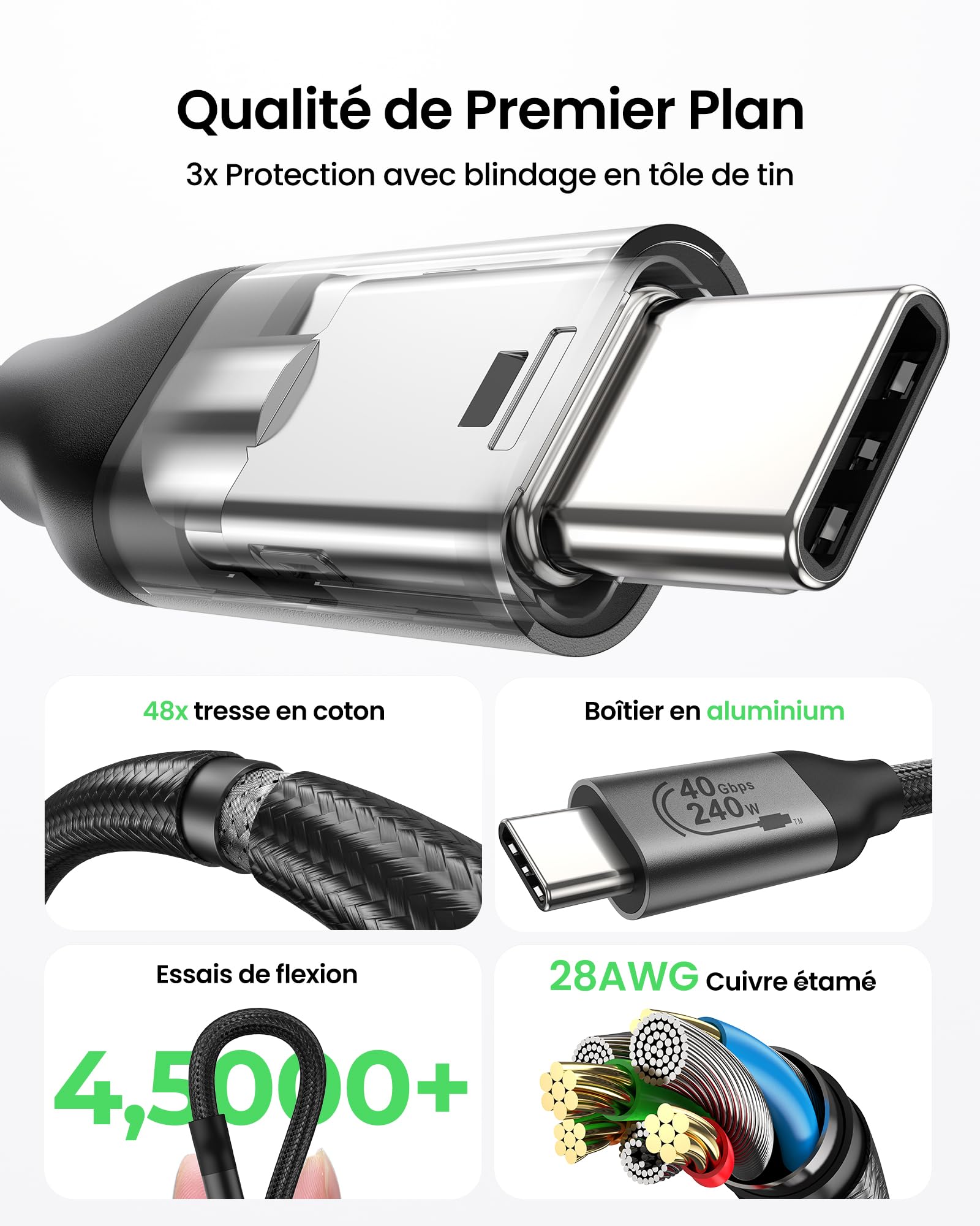 Silkland USB4 avec Câble Thunderbolt 4 50cm, 40Gbps Transfert Données, 8K@60Hz 4K@144 Hz HDR Vidéo, PD3.1 240W 5A Charge Rapide pour MacBook, PSSD, iPad, iPhone 16/15 Pro, stations d'accueil, Moniteur