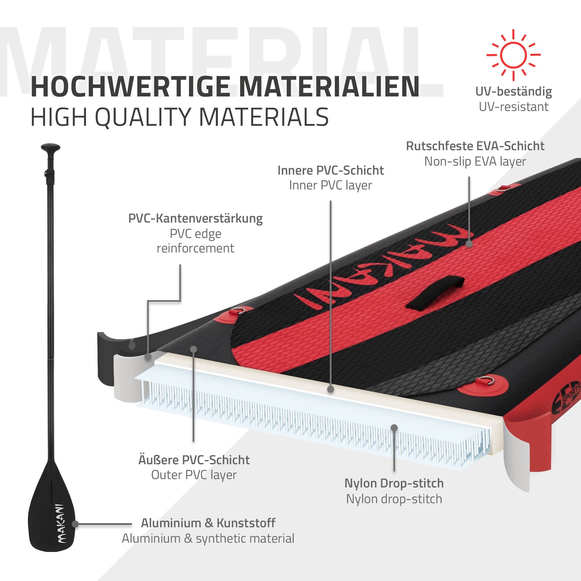 ECD Germany Stand Up Surf Paddle Board Inflable 305/308/320/380 cm | PVC | hasta 120/150 kg | Grosor 10/15 cm | Tabla de Surf Paleta Bolsa de Transporte Bomba de Aire Modelos